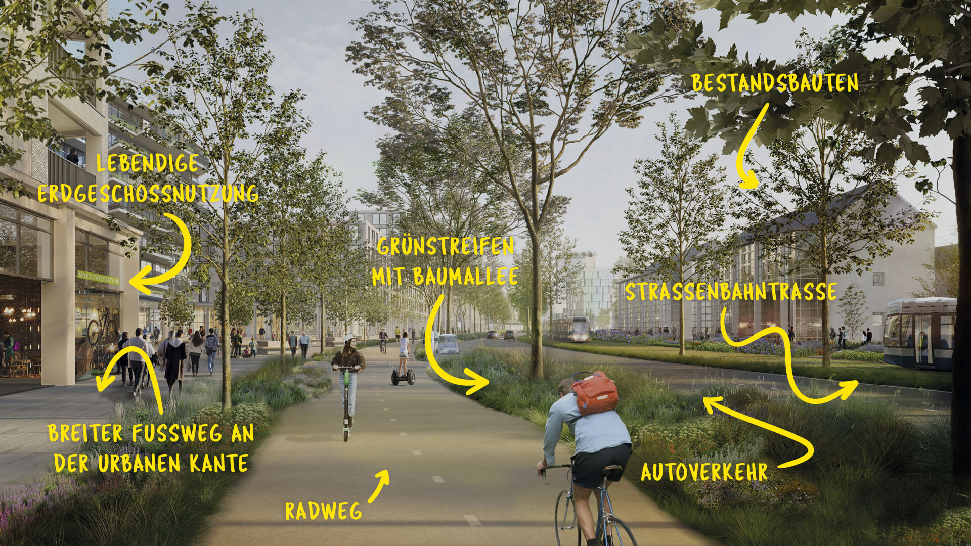 Der Parkway (Ringstraße) zeichnet sich durch einen breiten Fußweg an der urbanen Kante und eine gerechte Aufteilung des Verkehrsraumes aus. © KCAP